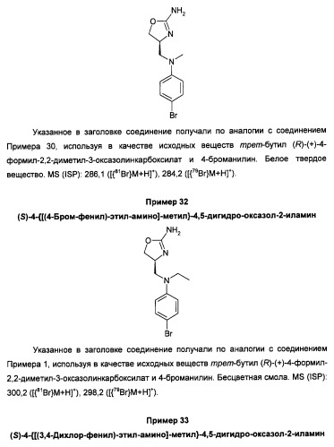 Новые 2-аминооксазолины в качестве лигандов taar1 (патент 2460725)