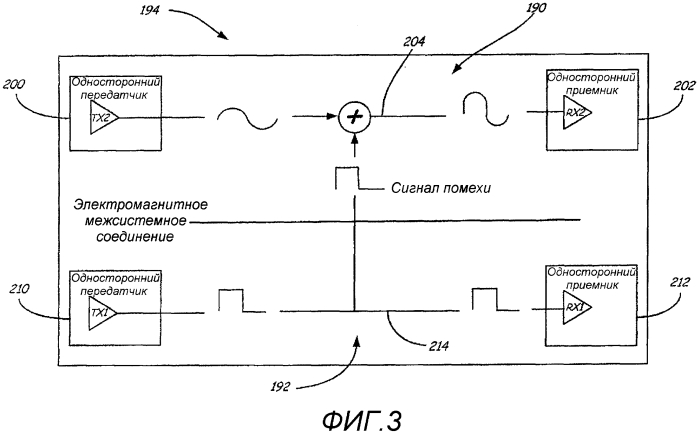 Система связи для полевого устройства процесса (патент 2574353)