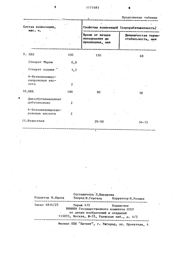 Полимерная композиция на основе поливинилхлорида (патент 1171483)