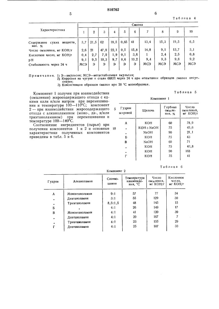 Технологическая смазка "ктиол-76"для обработки металлов давлением (патент 810762)