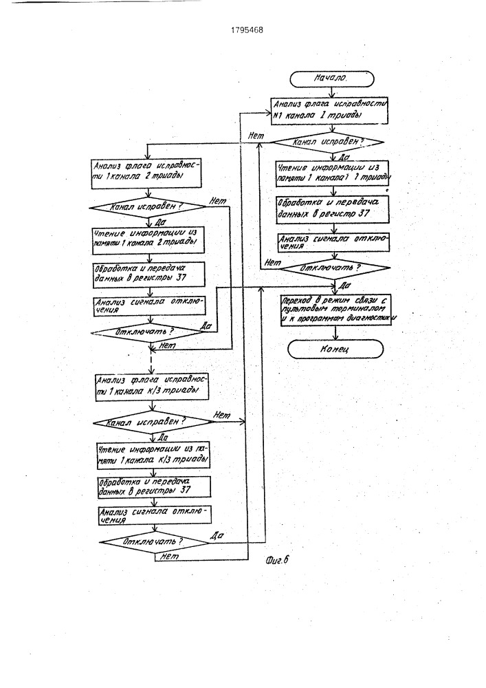 Система обработки информации (патент 1795468)