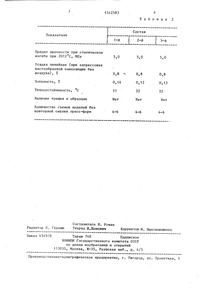 Композиция для изготовления выплавляемых моделей (патент 1342583)