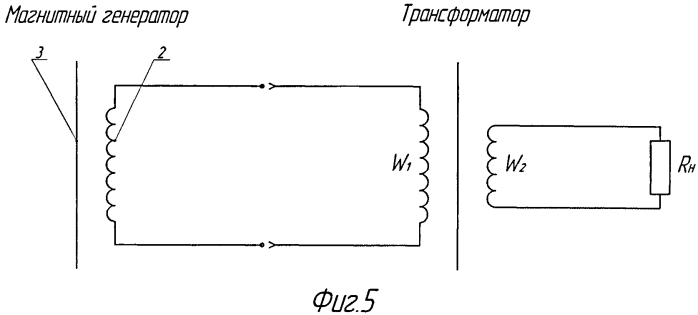 Магнитный генератор (патент 2575649)