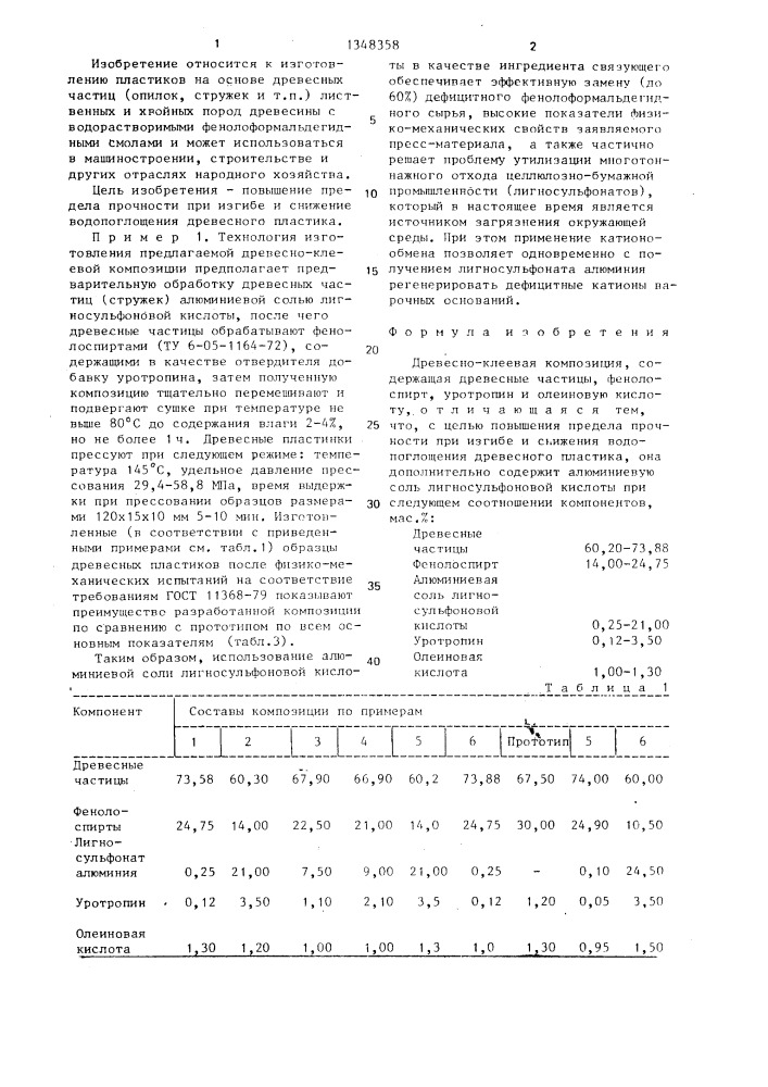 Древесно-клеевая композиция (патент 1348358)