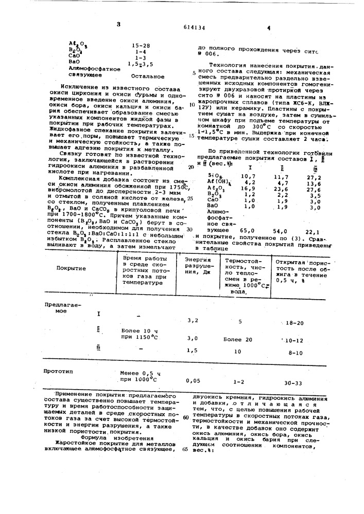 Жаростойкое покрытие для металлов (патент 614134)