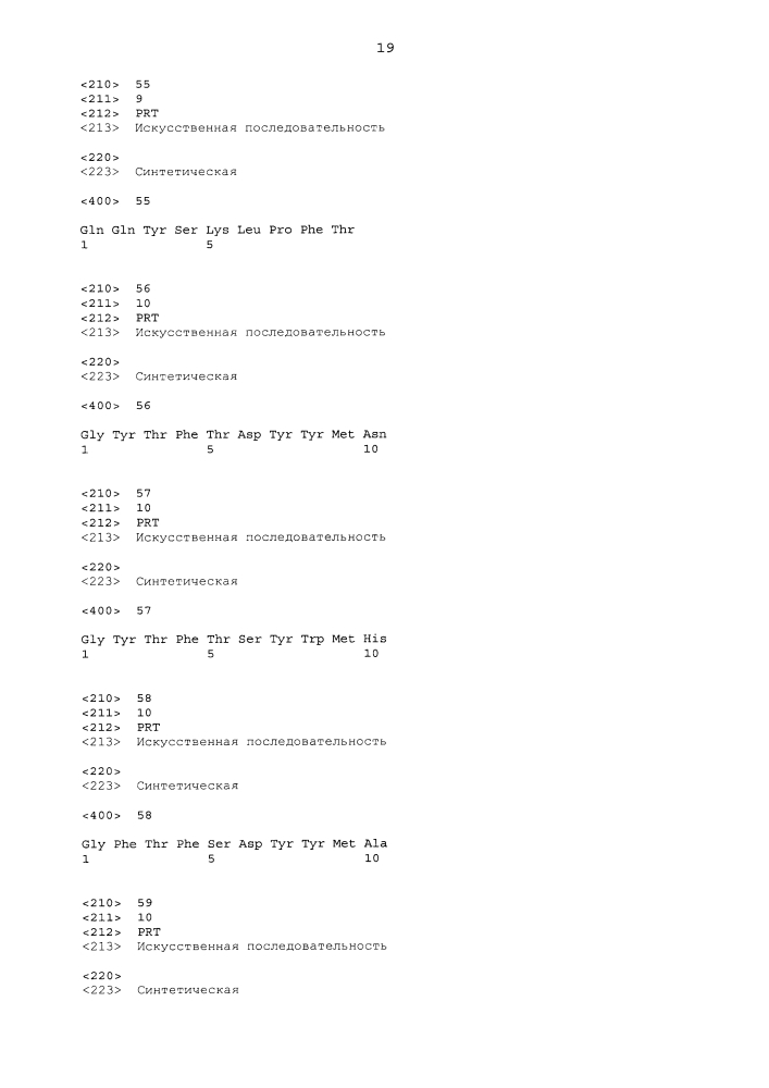 Антагонисты pcsk9 (патент 2618869)