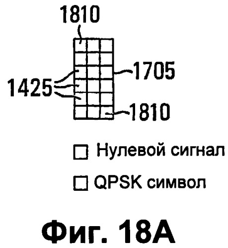 Способ передачи управляющего сообщения по восходящей линии связи (патент 2538180)