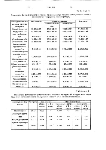 Гепатопротекторное средство (патент 2001620)