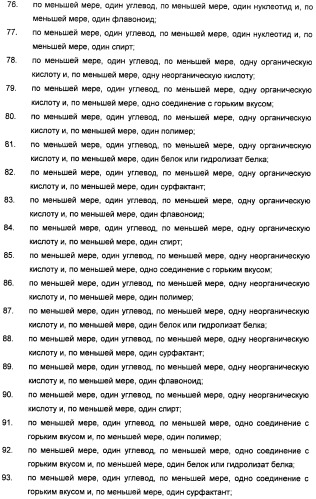 Композиции подсластителя, обладающие повышенной степенью сладости и улучшенными временными и/или вкусовыми характеристиками (патент 2459435)