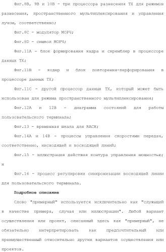 Система беспроводной локальной вычислительной сети со множеством входов и множеством выходов (патент 2485697)