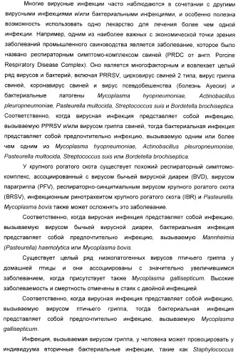 Применение тилвалосина в качестве противовирусного агента (патент 2412710)