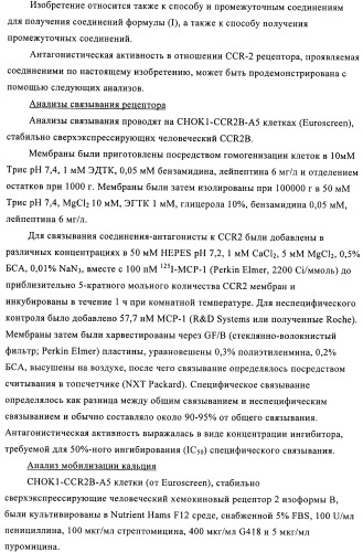 Производные диазепана в качестве модуляторов хемокиновых рецепторов (патент 2439065)