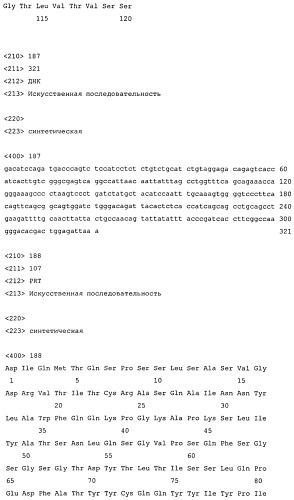 Высокоаффинные человеческие антитела к человеческому ангиопоэтину-2 (патент 2545399)