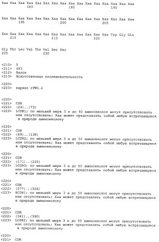 Гуманизация антител кролика с использованием универсального каркаса антитела (патент 2567006)