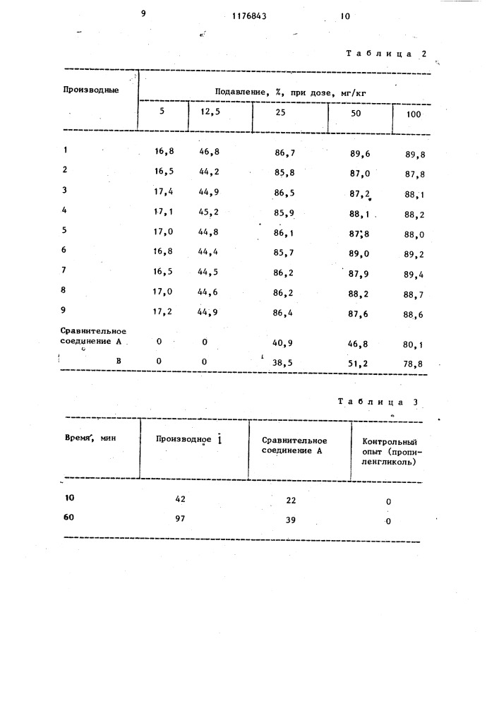 Способ получения производных 5,6,7,7 @ -тетрагидро-4 @ - тиено(3,2- @ )пиридинона-2 или их солей с минеральными или органическими кислотами (патент 1176843)