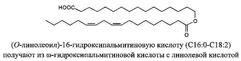 Офтальмологическая композиция (патент 2625301)