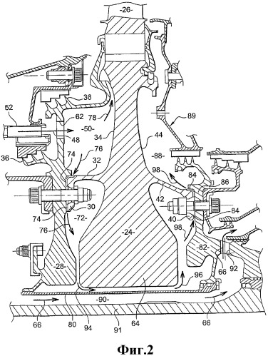 Вентиляция турбины высокого давления в газотурбинном двигателе (патент 2504662)