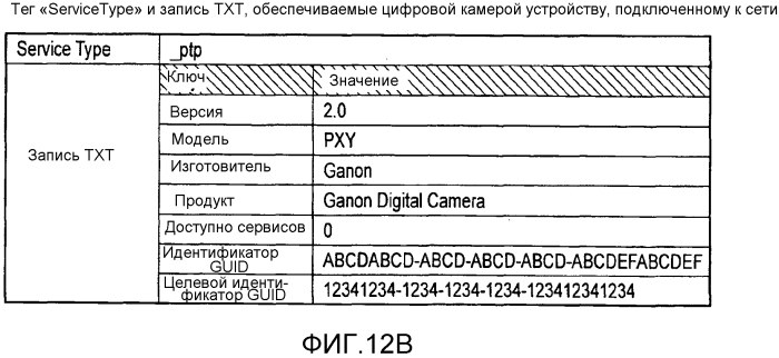 Аппарат связи и способ управления таким аппаратом (патент 2574775)
