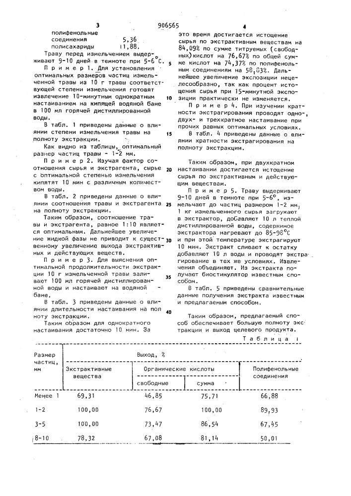 Способ получения водного экстракта из травы очитка большого (патент 906565)