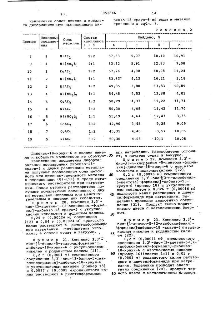 Диформазильные производные дибензо-18-краун-6 в качестве комплексонов для одновременного извлечения щелочного или щелочноземельного металла и переходного металла никеля или кобальта (патент 952846)
