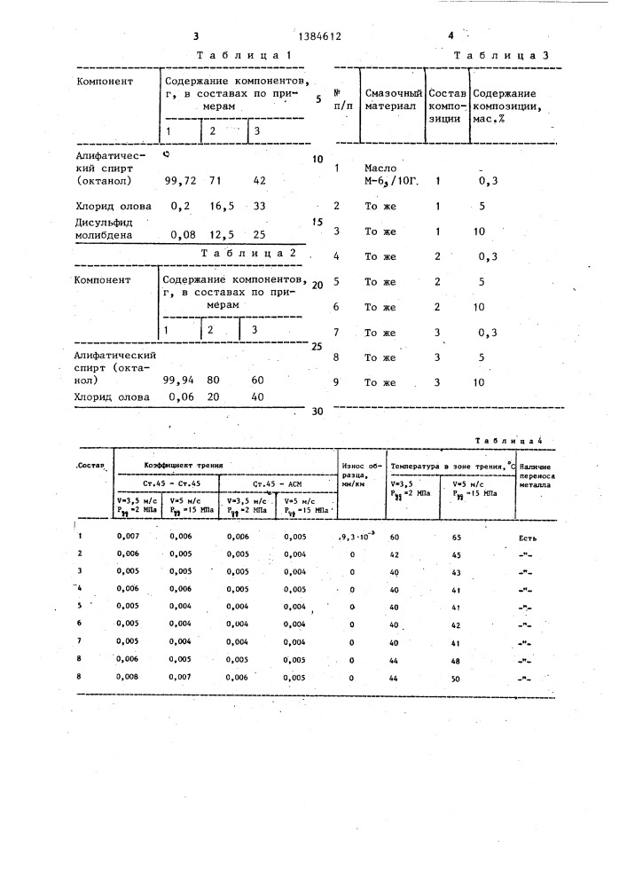 Способ получения смазочной композиции (патент 1384612)