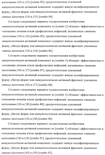 Иммуногенные композиции, содержащие lawsonia intracellularis (патент 2443430)