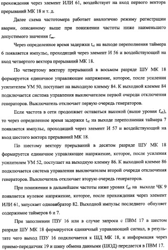 Частотомер промышленного напряжения ермакова-федорова (варианты) (патент 2362175)
