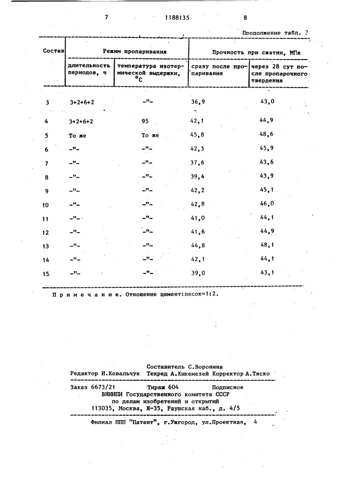 Бетонная смесь (патент 1188135)