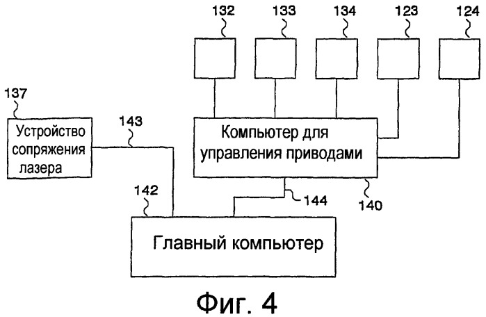 Поглощающее изделие, имеющее свойства маскирования пятен (патент 2387431)