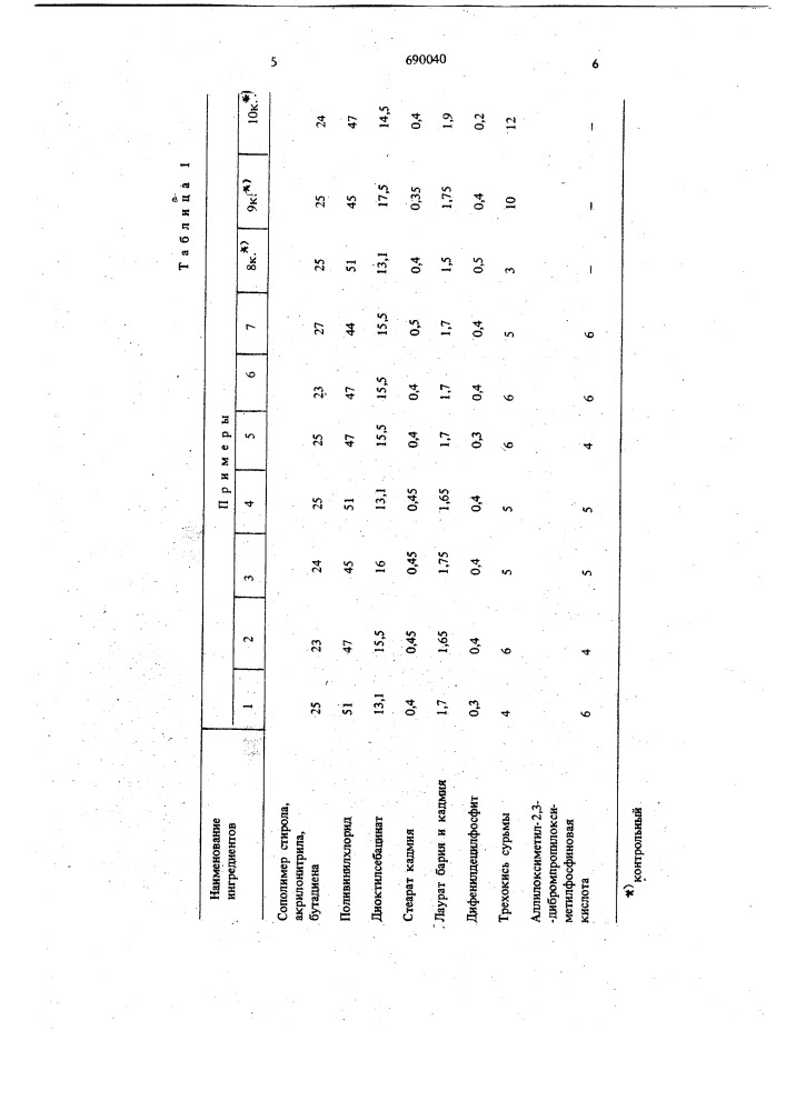 Огнестойкая композиция (патент 690040)