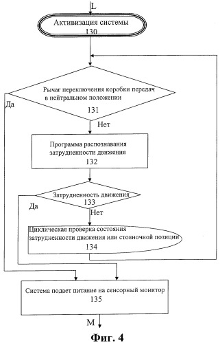Моторный транспорт, содержащий бортовую самонастраивающуюся систему предотвращения избыточного веса с избирательным сбором данных, и способ его функционирования (патент 2354284)