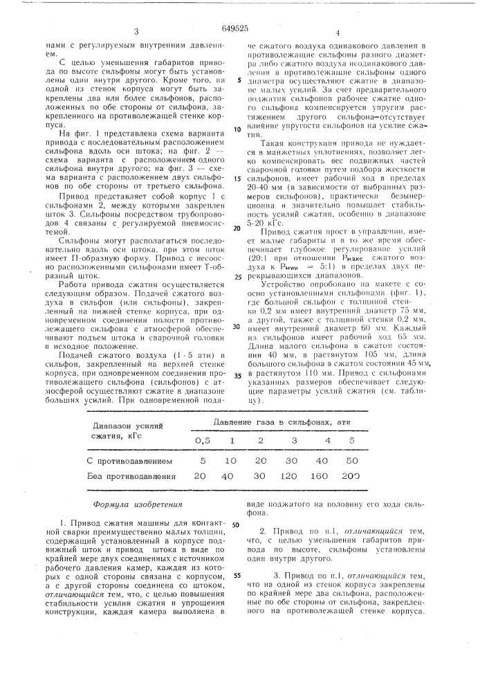 Привод сжатия для контактной сварки (патент 649525)