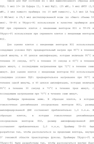 Способ модификации изоэлектрической точки антитела с помощью аминокислотных замен в cdr (патент 2510400)