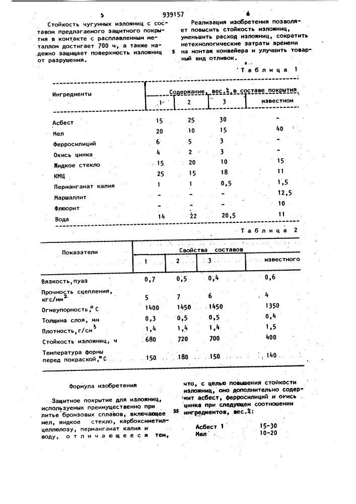 Защитное покрытие для изложниц (патент 939157)