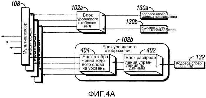 Система и способ выделения ресурсов передачи (патент 2580794)