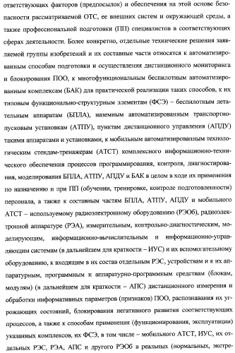 Интегрированный механизм &quot;виппер&quot; подготовки и осуществления дистанционного мониторинга и блокирования потенциально опасных объектов, оснащаемый блочно-модульным оборудованием и машиночитаемыми носителями баз данных и библиотек сменных программных модулей (патент 2315258)