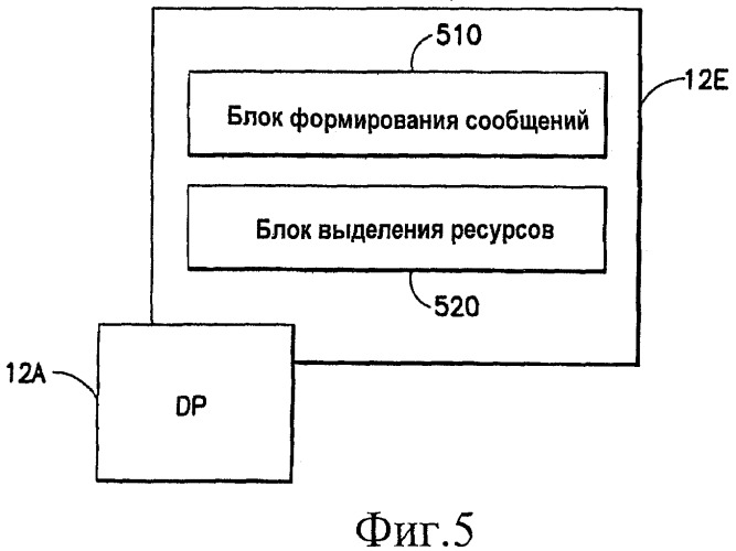 Ответ на преамбулу канала произвольного доступа при гибком выделении ресурсов восходящей линии связи (патент 2469512)