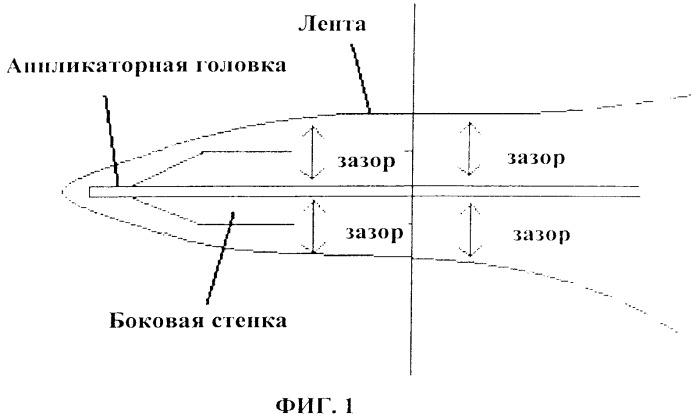 Ленточное устройство (патент 2546173)