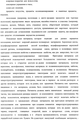 Способ воспроизведения изображения и микрооптическая система безопасности (патент 2472192)