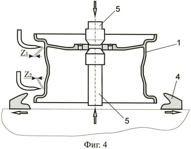 Способ правки дисков автомобильных колес (патент 2474482)