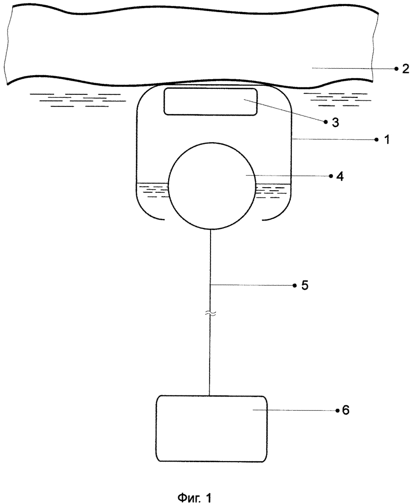 Устройство стабилизации глубины погружения глубоководного прибора (патент 2619879)