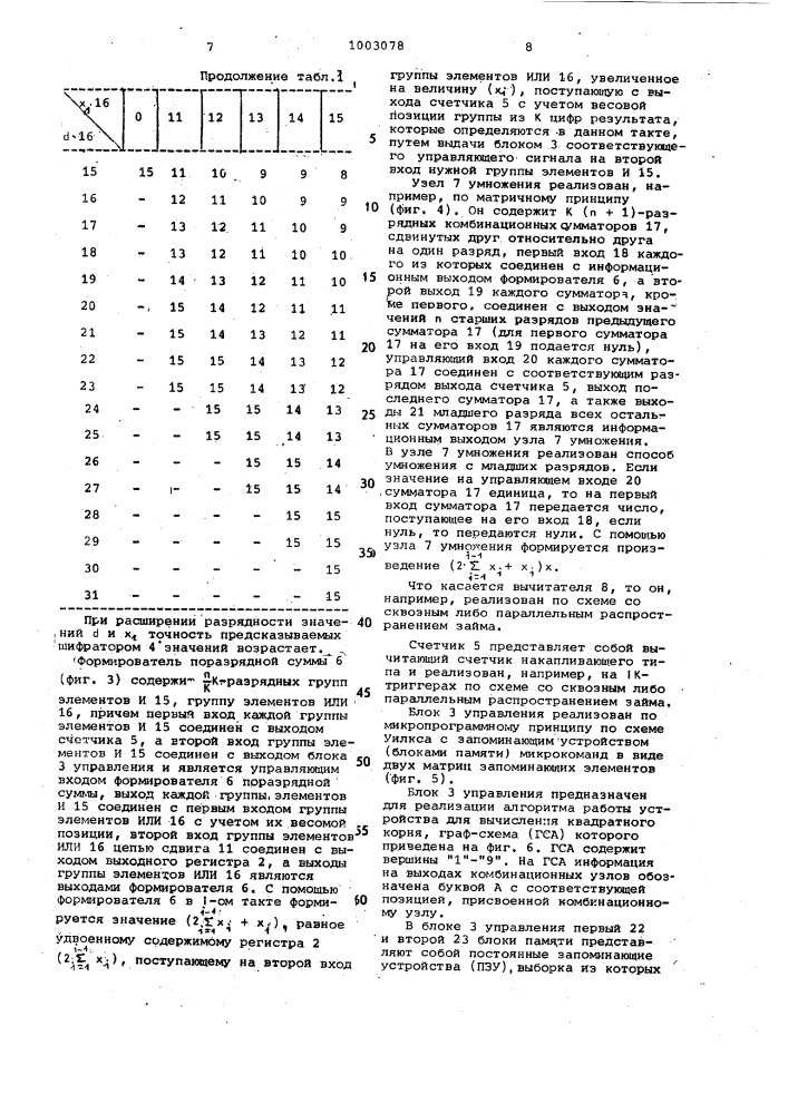 Устройство для вычисления квадратного корня (патент 1003078)