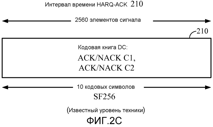 Сигнализирование подтверждения приема 4с-hsdpa (патент 2518922)
