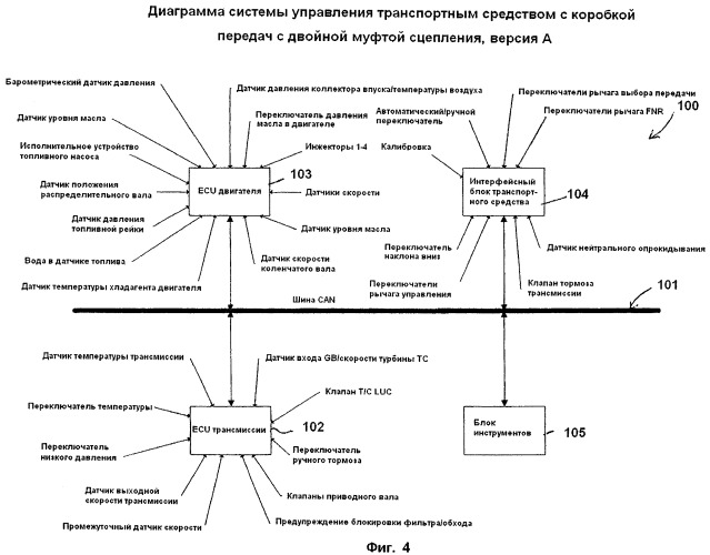 Трансмиссия транспортного средства (патент 2467225)