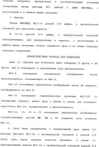 Невозгораемые усиленные, легковесные панели на вяжущем веществе и металлокаркасная система для покрытия пола (патент 2358077)