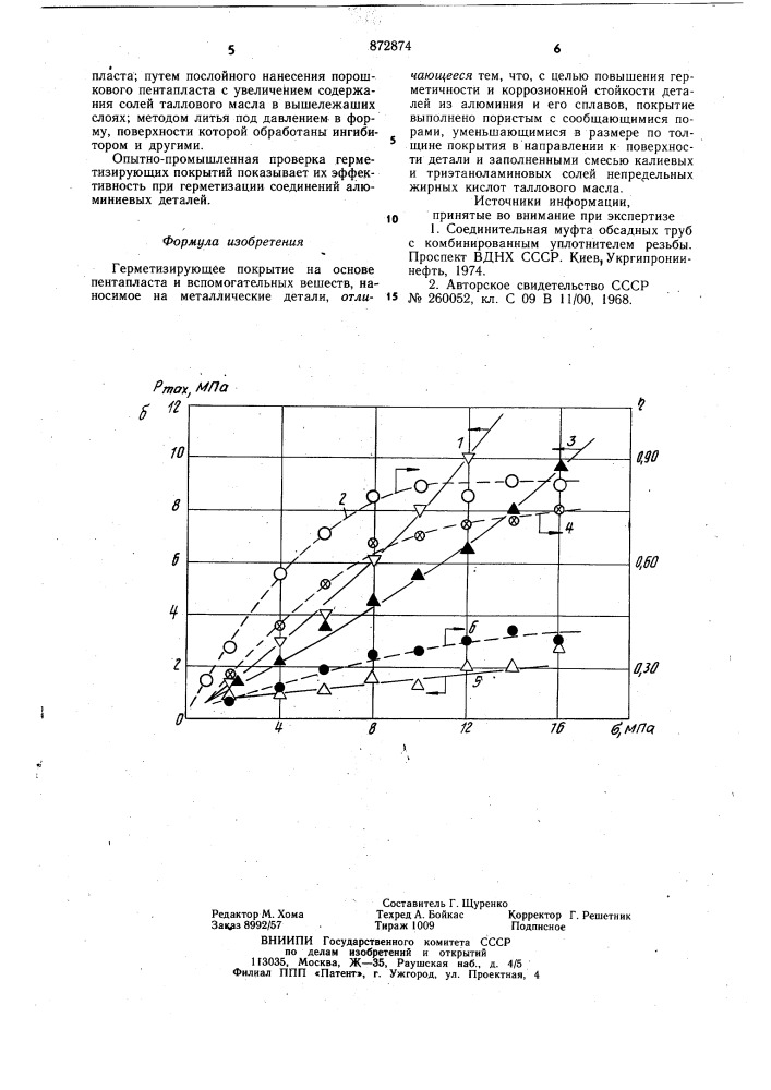 Герметизирующее покрытие (патент 872874)