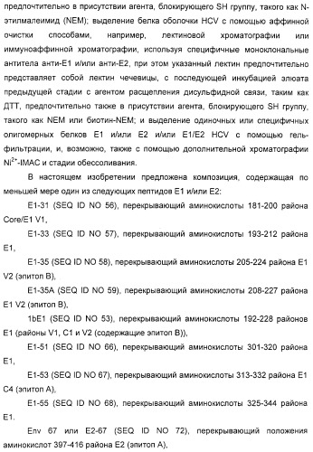 Очищенные белки оболочки вируса гепатита с для диагностического и терапевтического применения (патент 2313363)