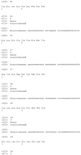 Пептиды тем8 и содержащие их вакцины (патент 2498993)