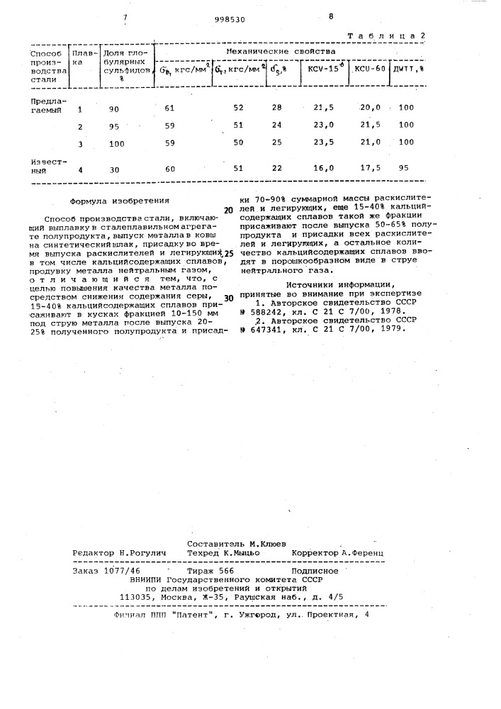 Способ производства стали (патент 998530)