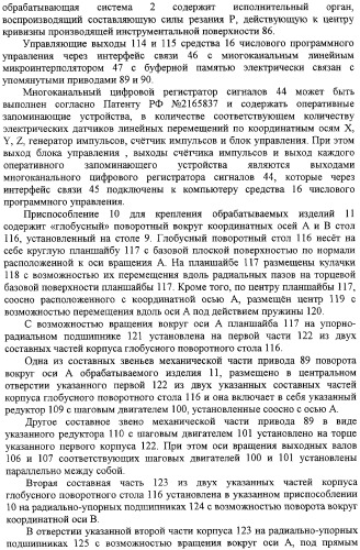 Способ формообразования сферовинтовых конических зубчатых поверхностей и устройство для его реализации (патент 2309028)